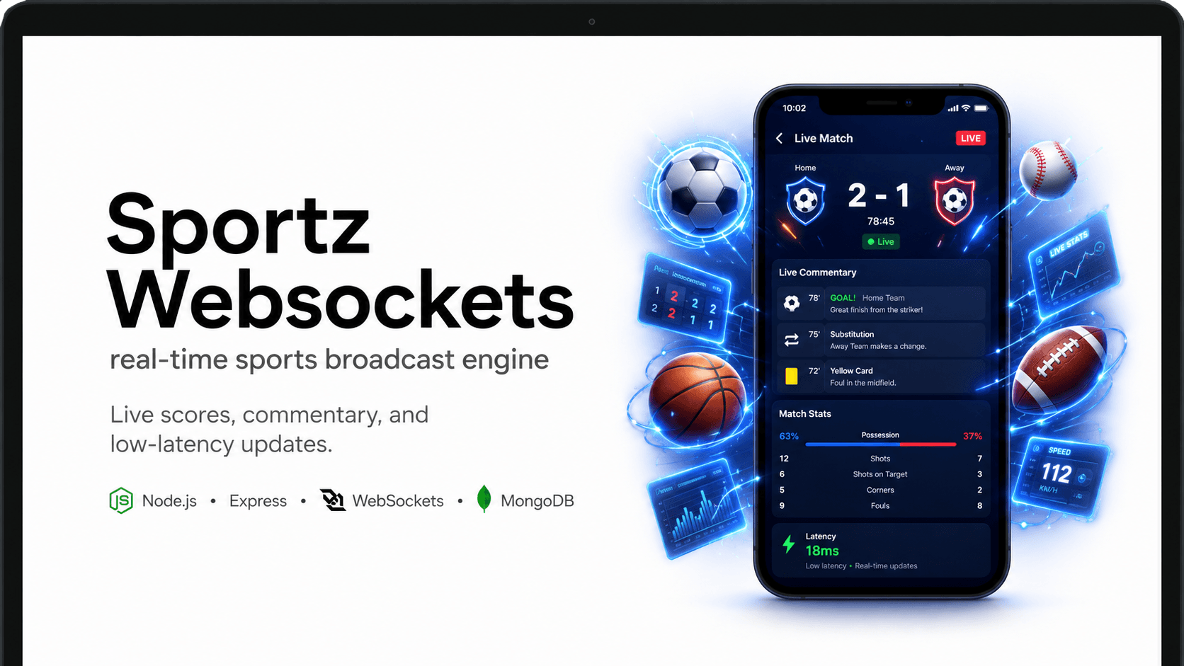 Sportz Websockets